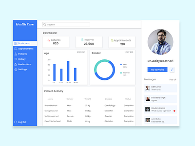 Doctor Dashboard