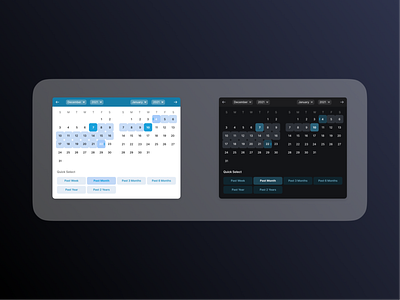 Calendar: Discrete Time-line