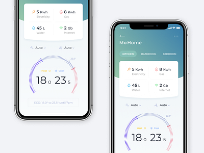 Home Monitoring Dashboard - Daily UI #021