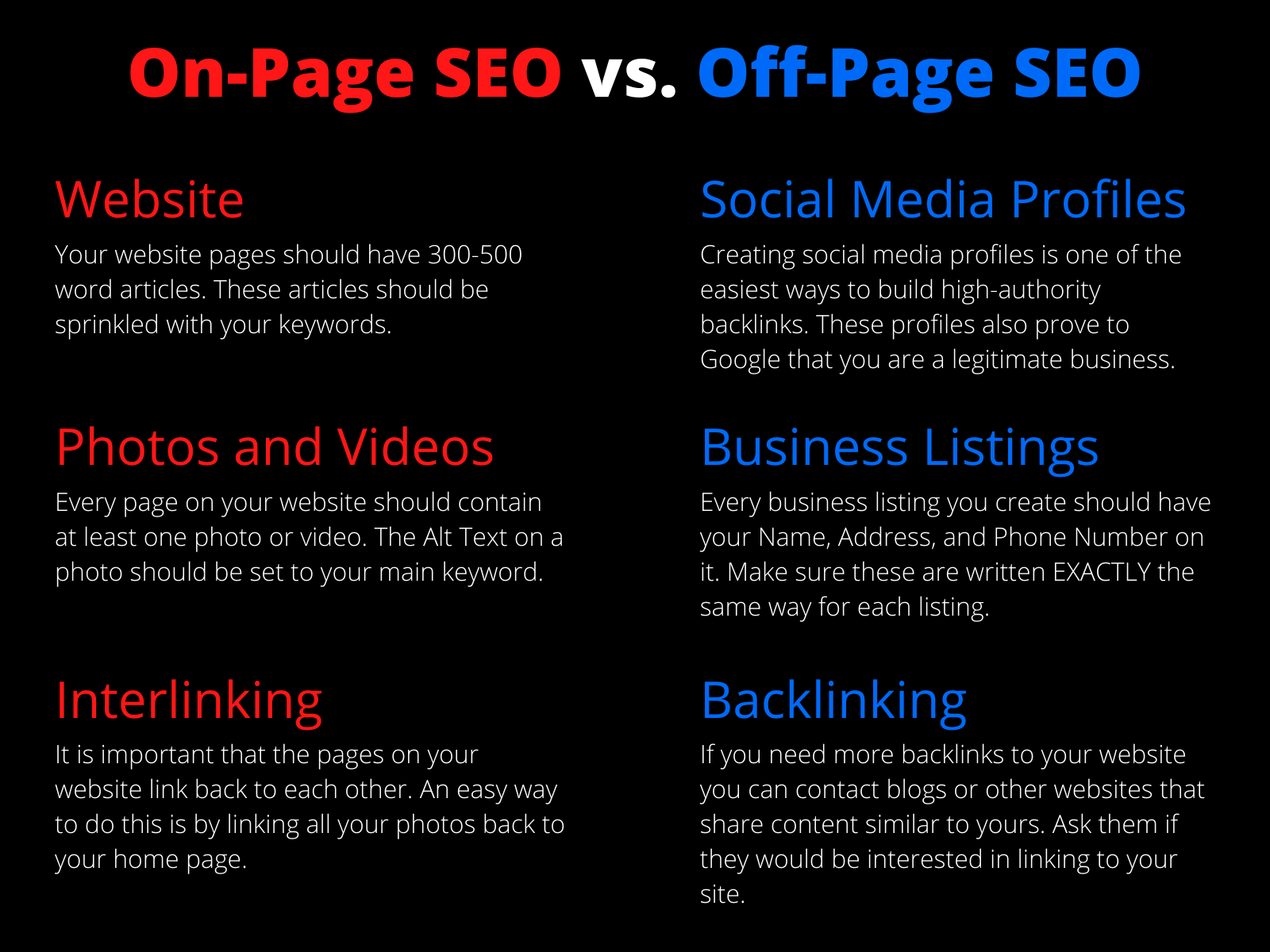 On Page And Off Page SEO What Is On Page SEO And Off Page SEO SEO Tutorial  Simplilearn 