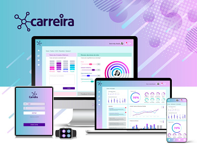Carreira - career coaching WebApp branding icons infographic information architecture iwatch logo design responsive design ui usability testing user research ux webapp