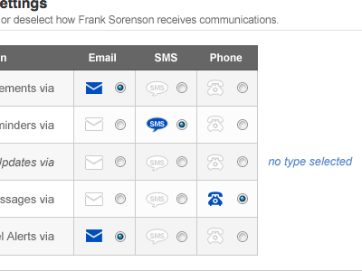 Communication Settings