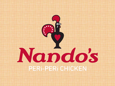 Nando's Peri-Peri Chicken: Media Animations 2d after effects animations cellphone computer fast food food company motion graphics nandos vector animation