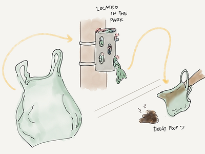 Storyboard for Plastic Film Prototype