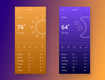 DailyUI 037 dailyui ui ux