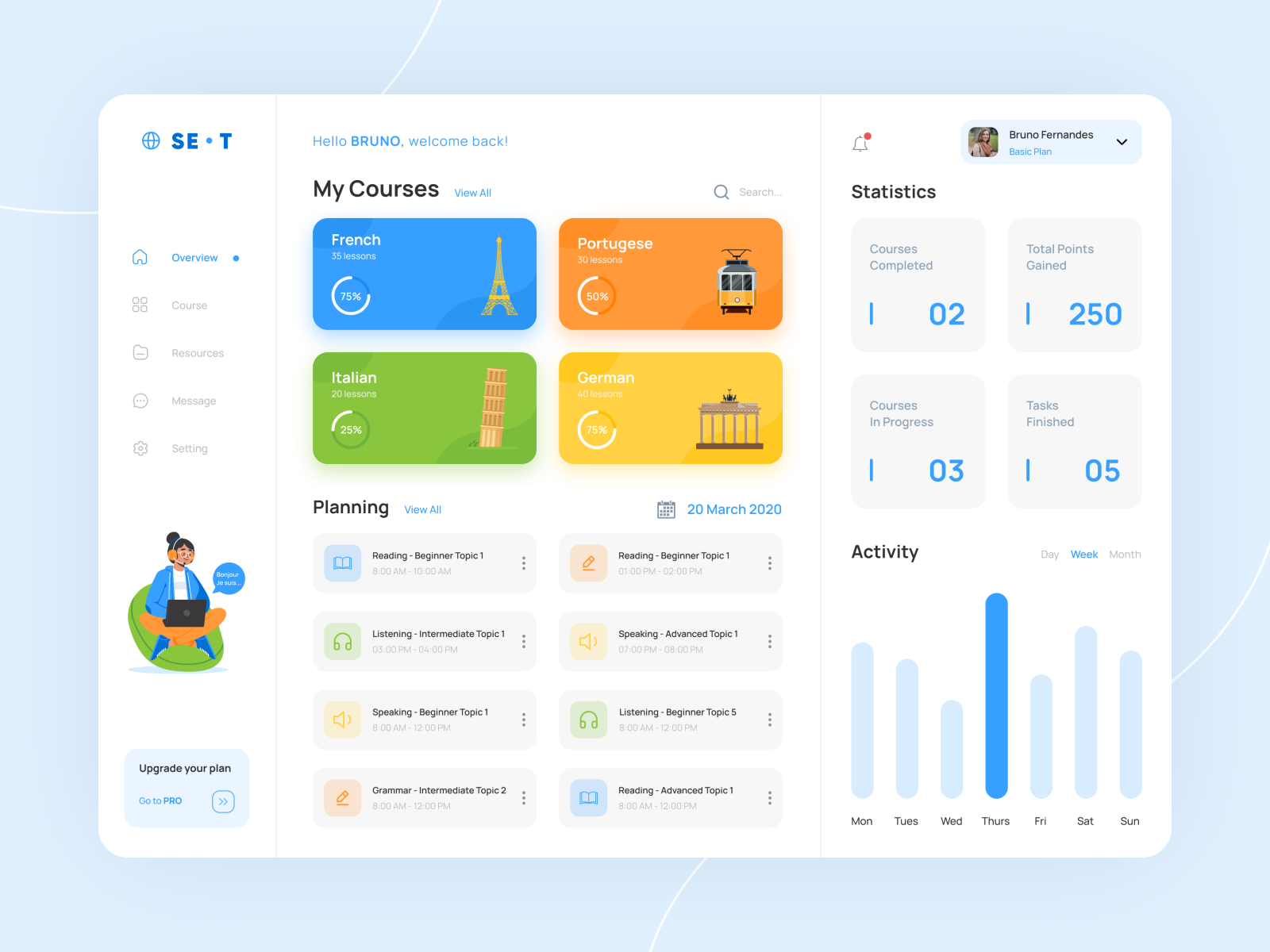 Language Learning Education Dashboard by Bruno on Dribbble