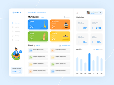 Language Learning - Education Dashboard