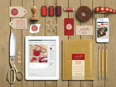 Joerika identity dri