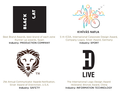 Summary and THANKS (Awards Logos 2) art artist brand brandidentity branding brandingdesign brandingdesigner brands corporateidentity designer identity identitydesign logo logofolio logoinspirations logoplace logotype mark rebranding welovebranding