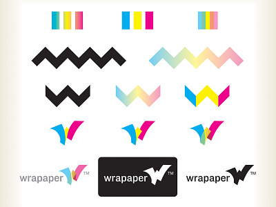 Wrapaper - WOLDOR Technologies