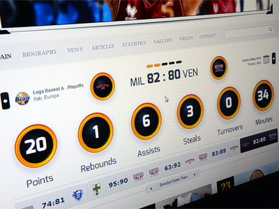 KeydrenClark.com - Scoreboard basketball web webdesign wordpress