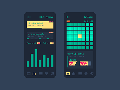 Habit App app calendar chart date goal green habit month time tracker ui