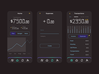 Budget app app budget chart expenses gray income money ui