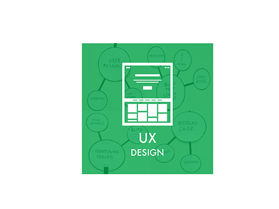 Ux Thumbnail branding identity design portfolio ux
