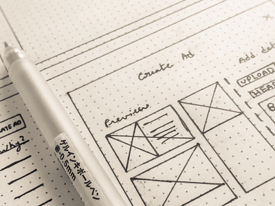 How to create a dynamic Ad ad chemical design facebook ux wireframe