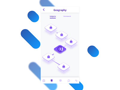 Topics Wireframe chapter design education school student subject teacher topic wireframe