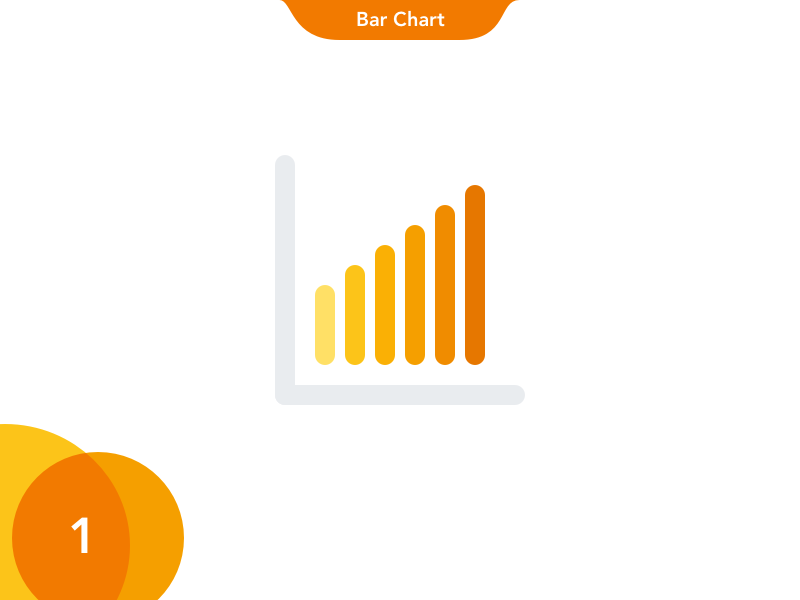 1 Bar Chart by Anmol Sarita Bahl on Dribbble