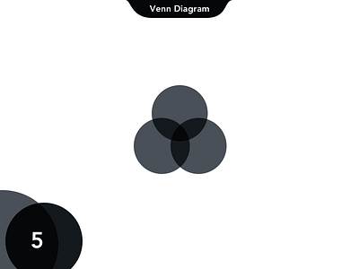 5 Venn Diagram bar charts circle dots gradients iphone lines notch overlay pie space