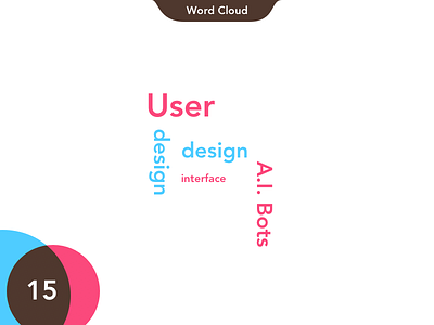 15 Word Cloud bar charts circle dots gradients intro lines notch overlay pie