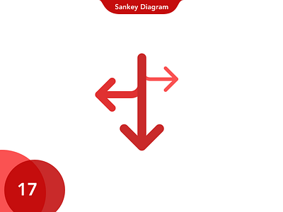 17 Sankey Diagram arrow bar charts circle dots gradients intro lines notch overlay pie