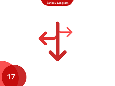 17 Sankey Diagram