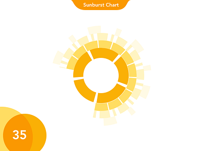 35 Sunburst Chart bar charts circle dots gradients hexagon intro lines notch overlay pie