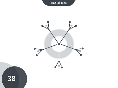 38 Radial Tree bar bubbles charts circle dots gradients intro lines notch overlay pie