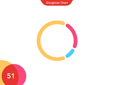 51 Doughnut Chart bar charts circle dots gradients hexagon intro lines notch overlay pie wave