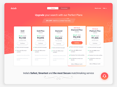 Shaadi.com Payment Page animation branding buttons card data dating gradients interface interfaces member payment plans pricing subscription type upgrade ux