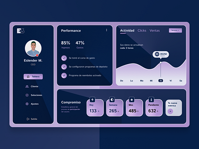 Dashboard design