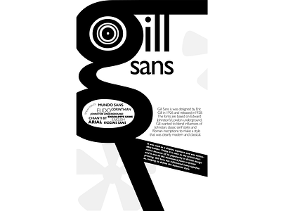 Font Poster black and white design font gill sans illustrator type typography