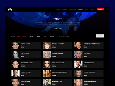 LMAM - Talent Listing movie page profile stars