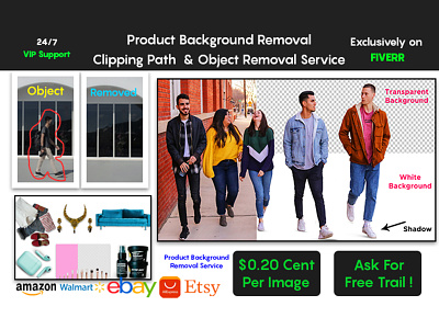 Amazon product background removal service