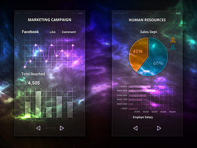Infographics Galaxy theme analytics chart dashboard data graph infographic ui