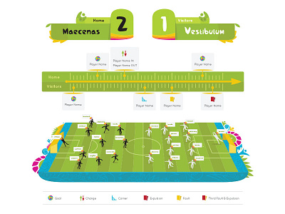 Brasil Samba Infographic Elements brasil cup design elements infographic samba soccer stock world