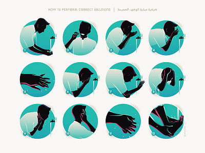 Steps of Islamic Wudu' (ablutions) in Order