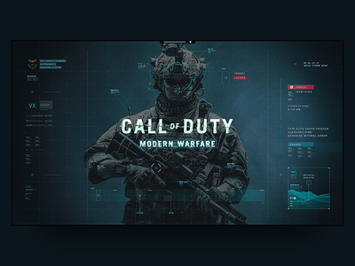 Call of Duty HUD Concept call of duty concept hud interface motion graphics screen screen graphics ui