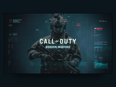 Call of Duty HUD Concept
