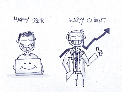 Nealite blog : Happy user Happy client responsive