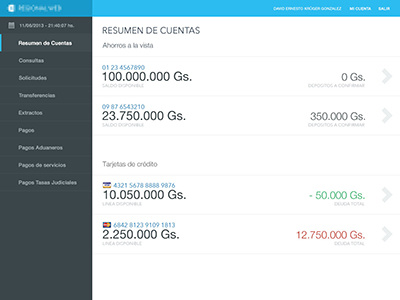 Account Summary banking account summary
