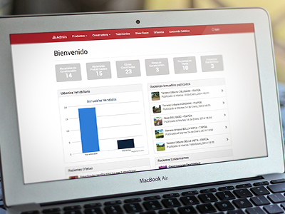 Dashboard for local Building Company bootstrap admin