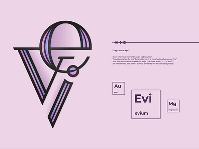 Logo EVIUM