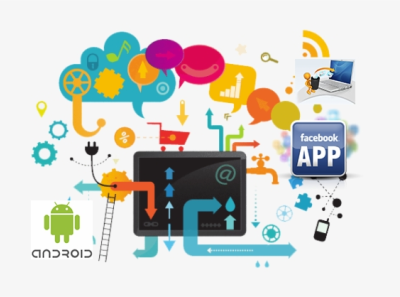 Mobile App Development in New York