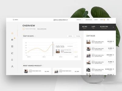 Seller Dashboard app clean dashboard product seller ui ux web white me