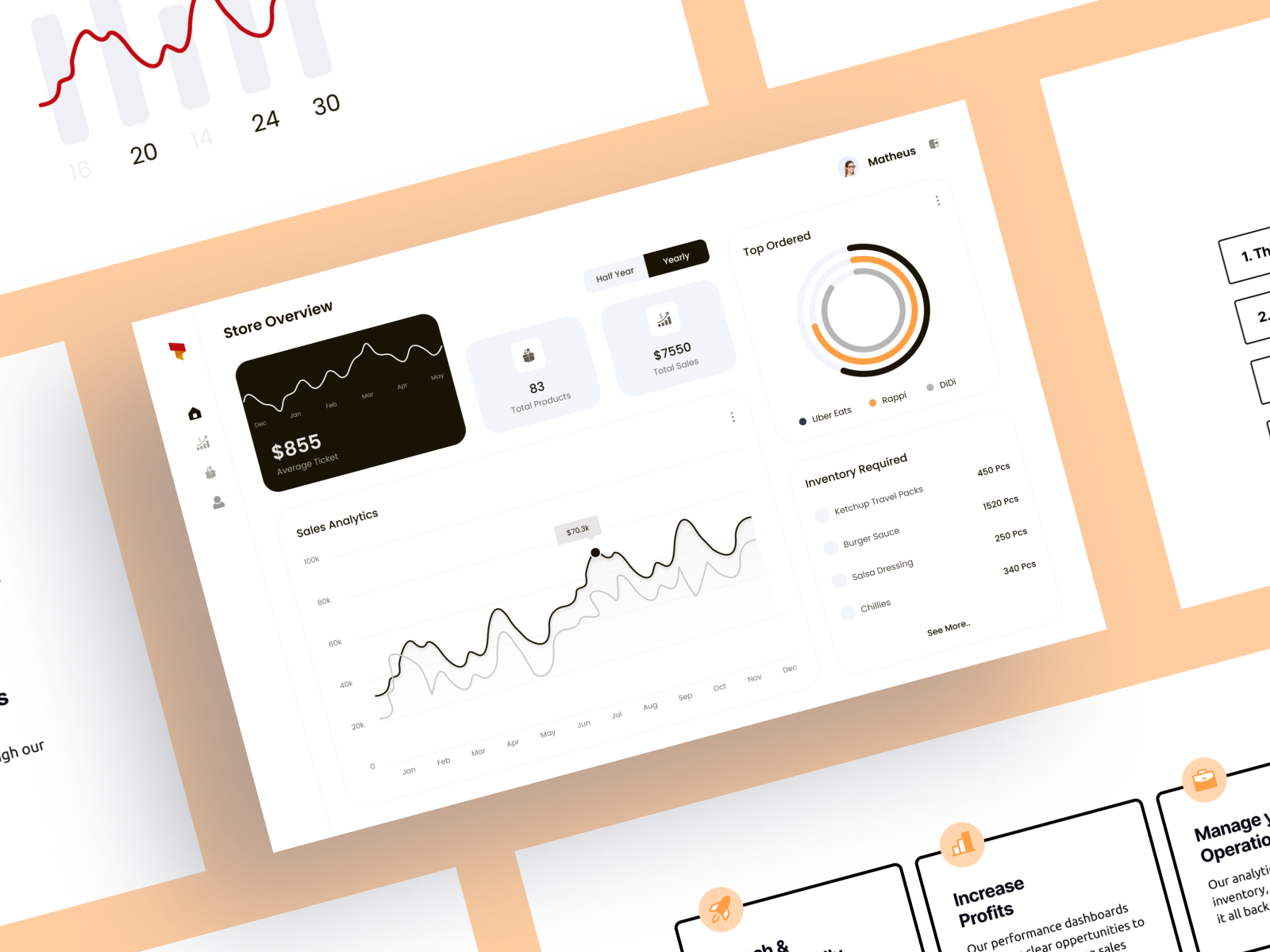 Dashboard Deign - Iter by Abdullah Malick on Dribbble