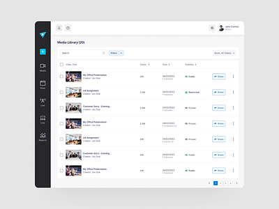 Dashboard Design For Viostream - Table View