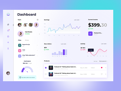 Dashboard concept