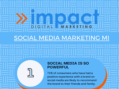 Best Social Media Marketing MI