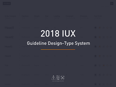 2018 IUX Guideline Design - Type System app design graphic design guidelines typography ui