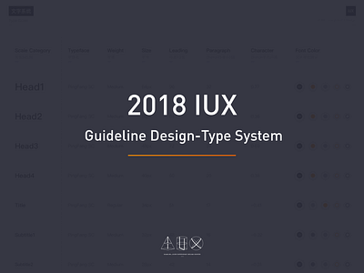 2018 IUX Guideline Design - Type System